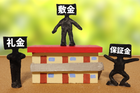 礼金、敷金、保証金